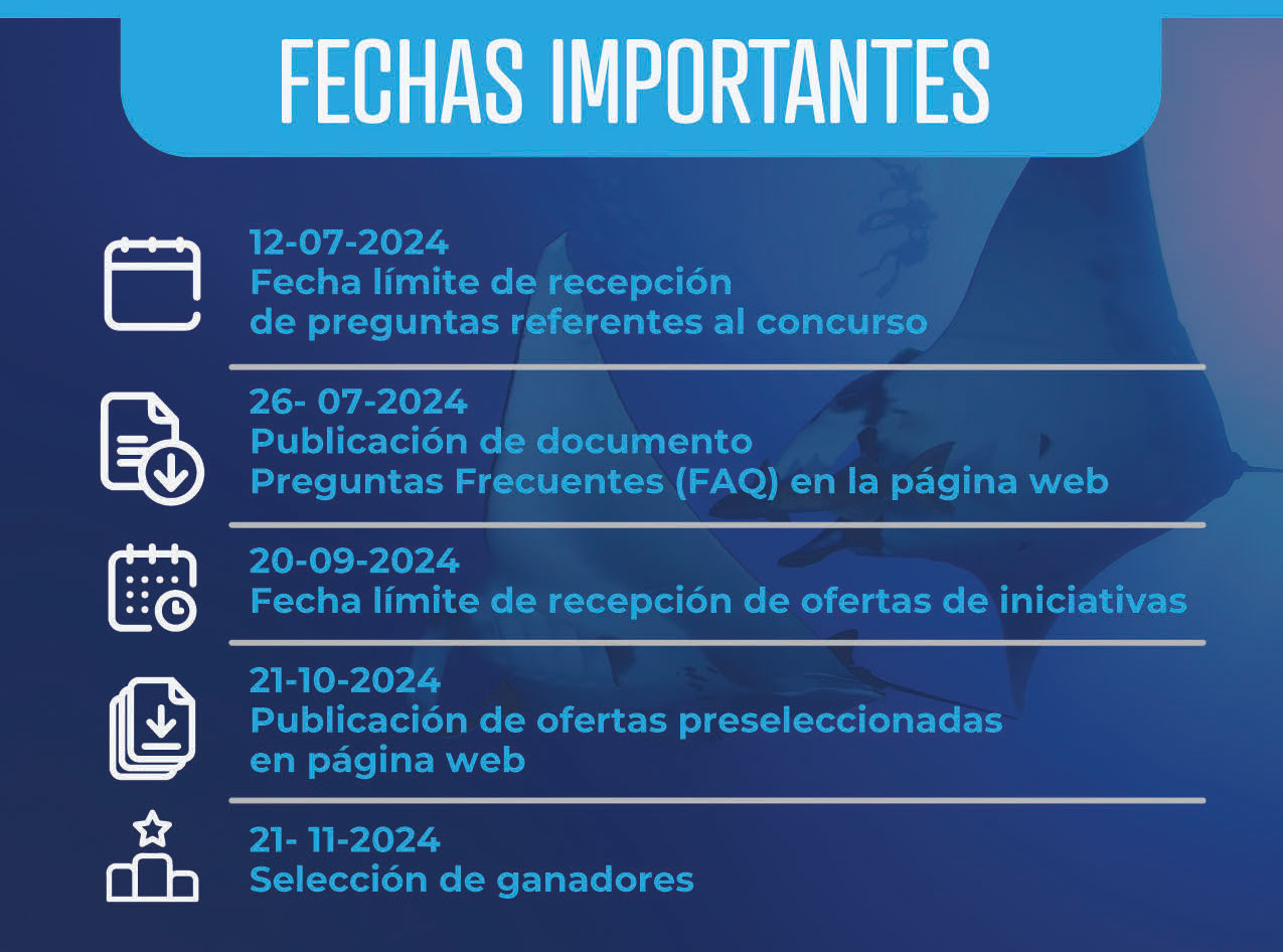Fechas importantes del concurso