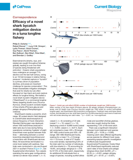 366. Efficacy of a novel shark bycatch mitigation devic.pdf