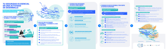 Infografia desenmalle 2.2